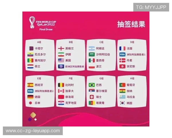 世界杯此组可能让强队提前暴露问题